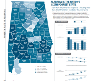 poverty poorest alabamians taunton eric